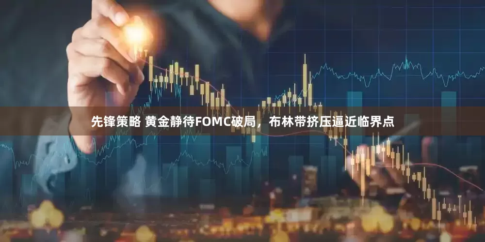 先锋策略 黄金静待FOMC破局，布林带挤压逼近临界点