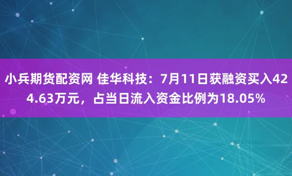 小兵期货配资网 佳华科技：7月11日获融资买入424.63万元，占当日流入资金比例为18.05%